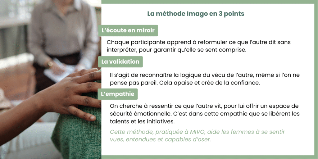 La méthode Imago aide les femmes à se sentir vues, entendues et capables d’oser.